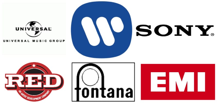 Music Distribution Companies